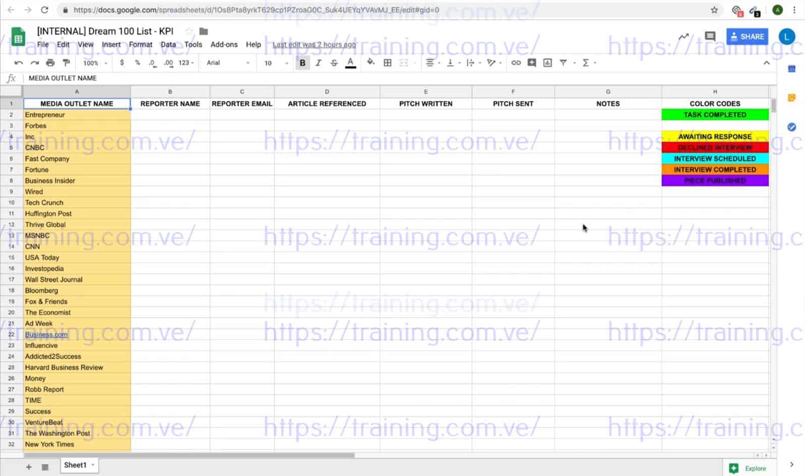 Leveraged Influence Academy 2 Leveraged Influence Academy by Andrew O'brien Free