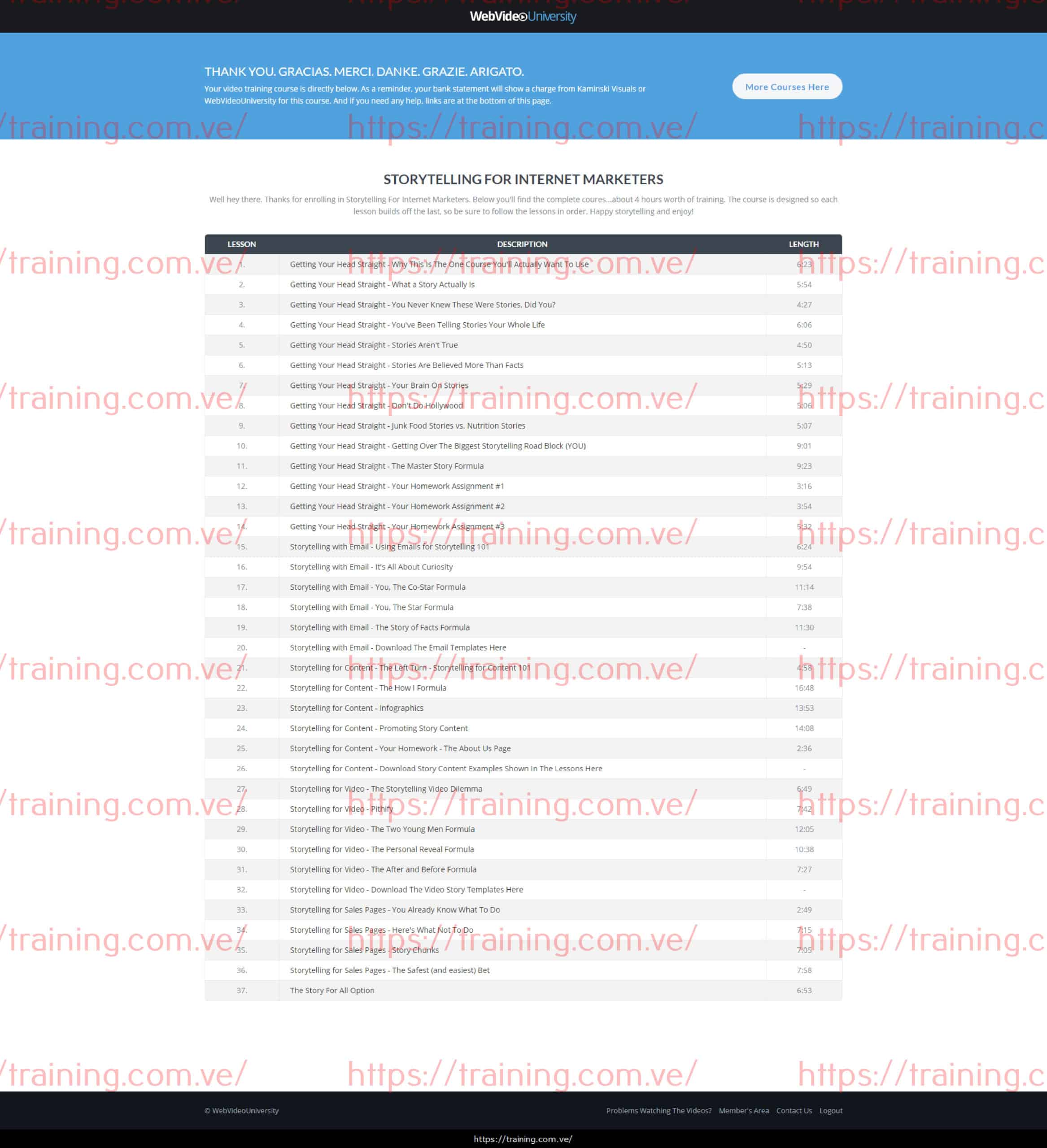 #13577 - 'Storytelling For Internet Marketers I WebVideoUniversity_com'-1 Storytelling For Internet Marketers by Dave Kaminski Download
