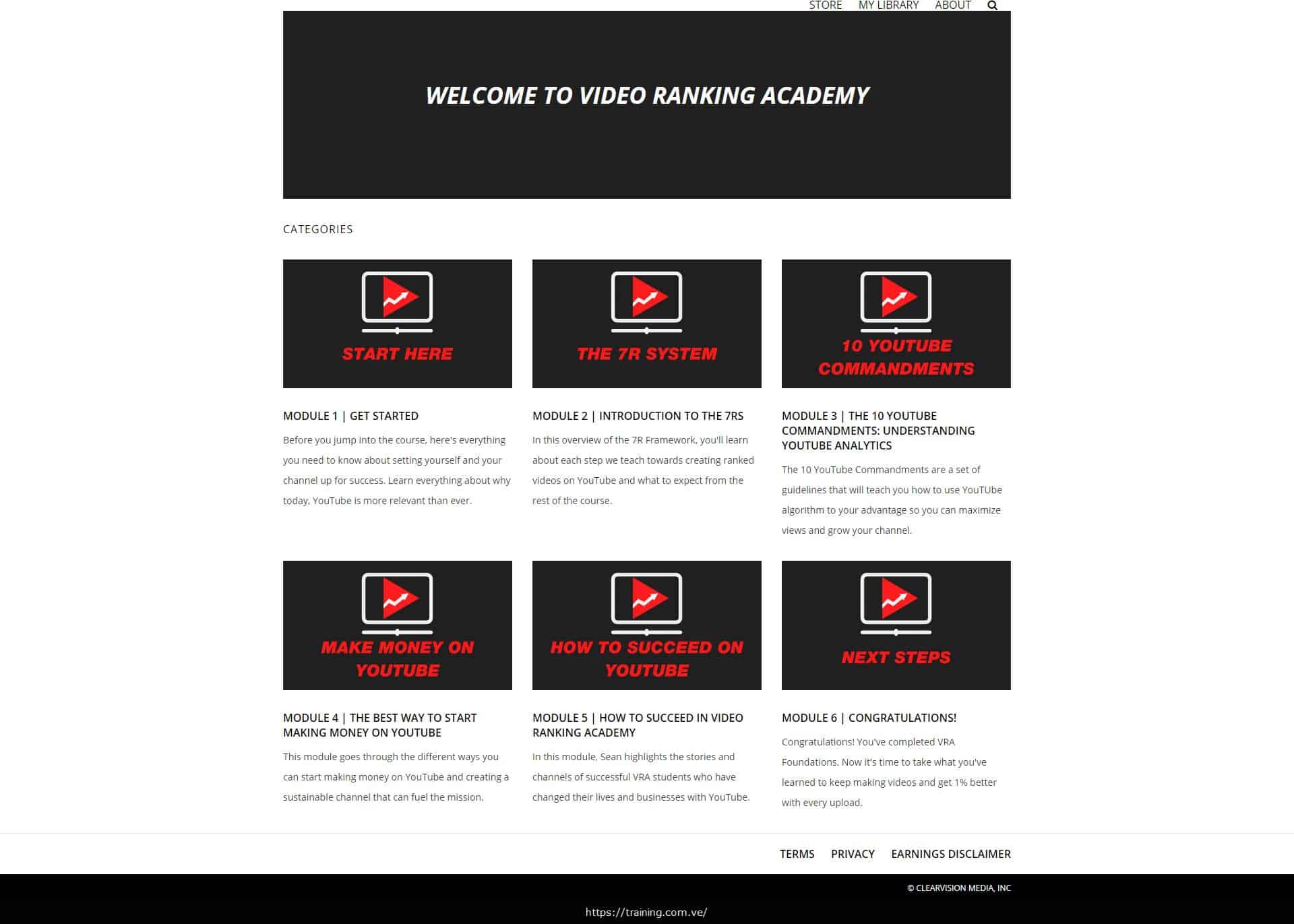 Video Ranking Academy 2021 by Sean Cannell Download
