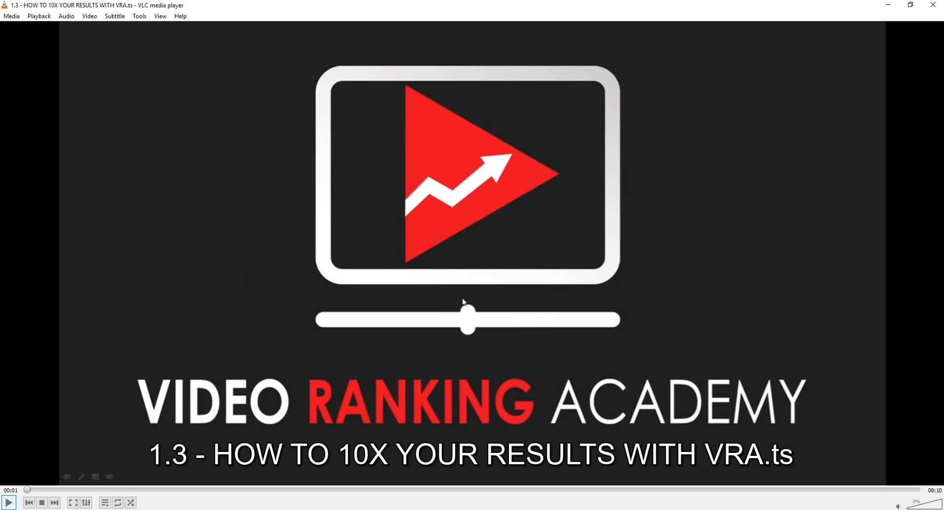 Video Ranking Academy 2021 by Sean Cannell Offer